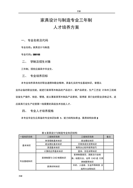 家具专业人才培养方案