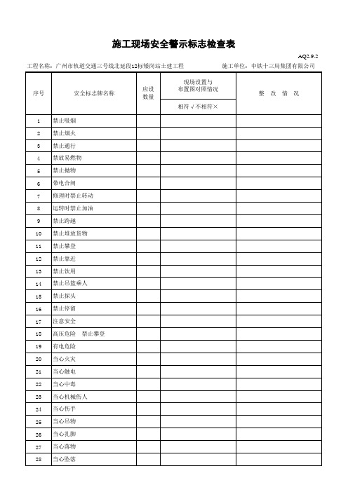 施工现场安全警示标志检查表(修正)