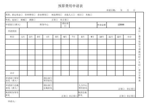 费用申请表模板