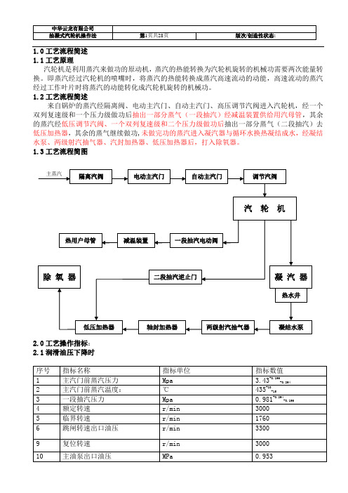 抽凝式汽轮机操作规程1.