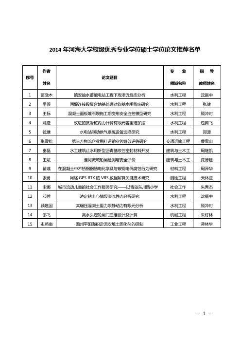 2014年河海大学校级优秀专业学位硕士学位论文-河海大学研究生院