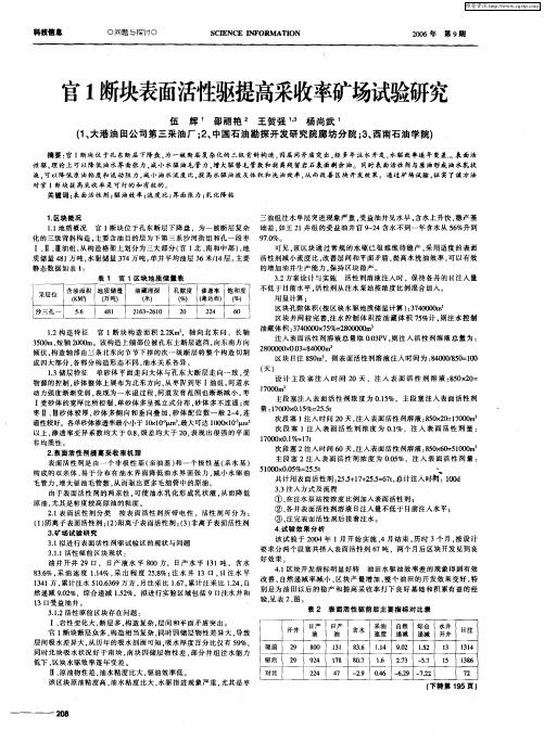 官1断块表面活性驱提高采收率矿场试验研究