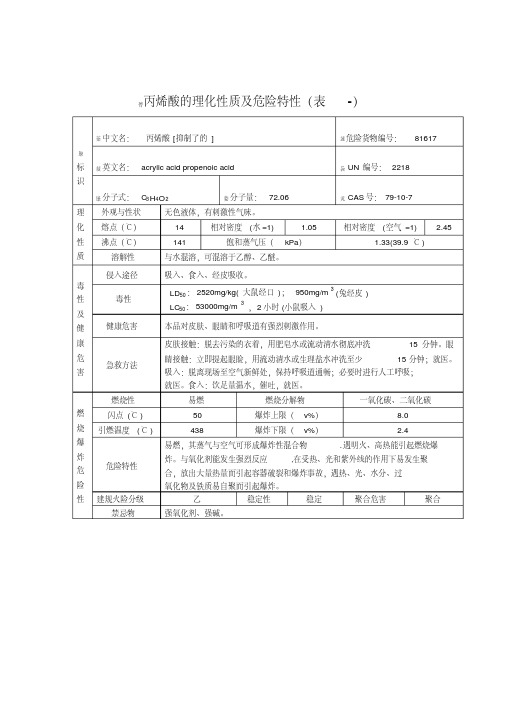 丙烯酸的理化性质及危险特性(表-)