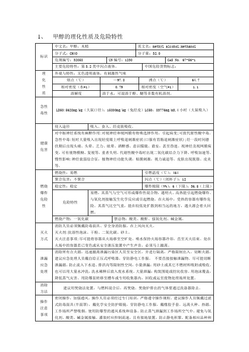 甲醇的理化性质及危险特性