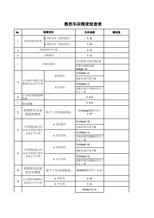 机床精度检查表