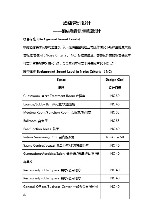 酒店管理设计—— 酒店噪音标准噪控设计