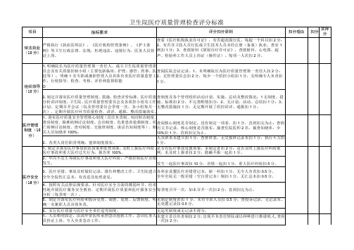 乡镇卫生院医疗质量管理评分标准