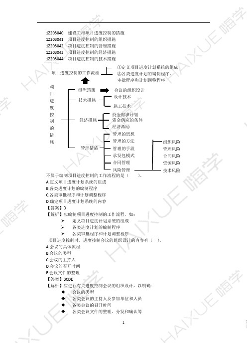 肖国祥 一级建造师 建设工程项目管理 精讲通关 1Z203000(9) 项目进度控制的措施