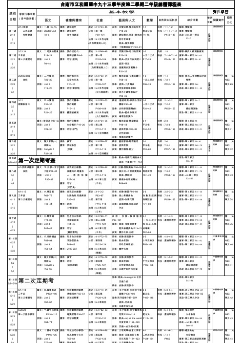 台南市立和顺国中九十三学年度第二学期二年级总体课程表.