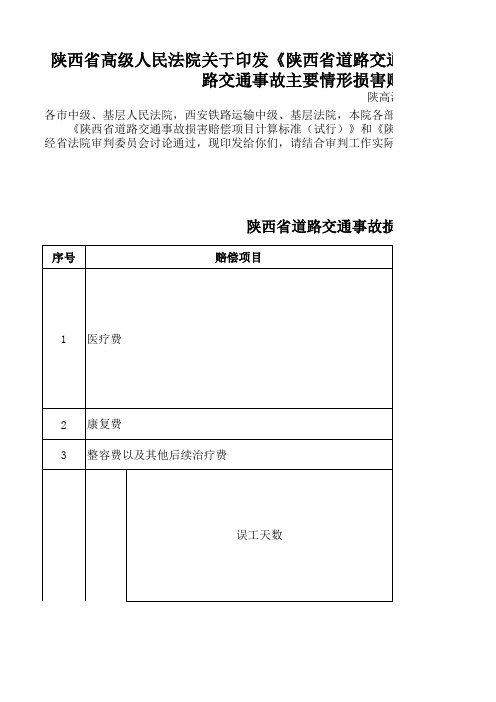 陕西省交通事故计算标准及责任比例