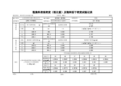 D-34 粗集料表观密度(视比重)及饱和面干密度试验记录