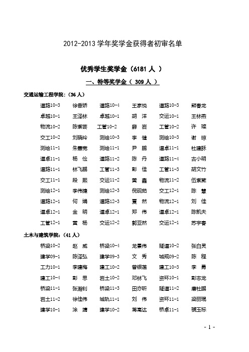 长沙理工大学2012-2013优秀学生奖学金名单