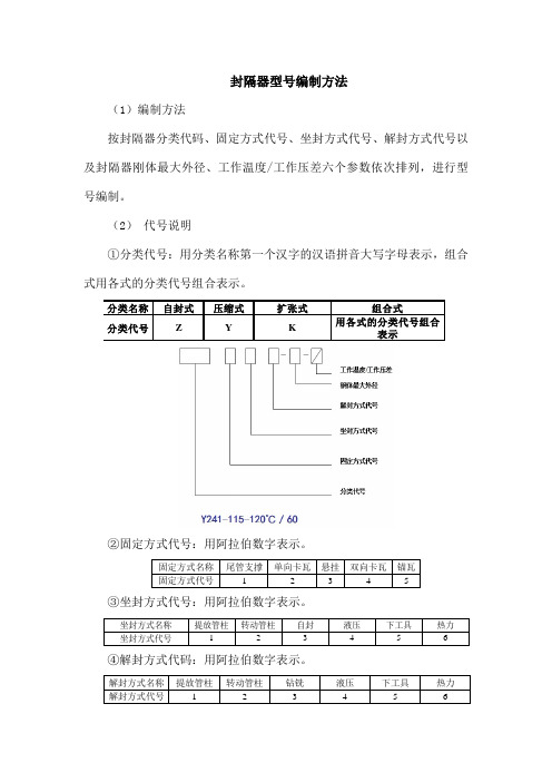 封隔器型号编制方法