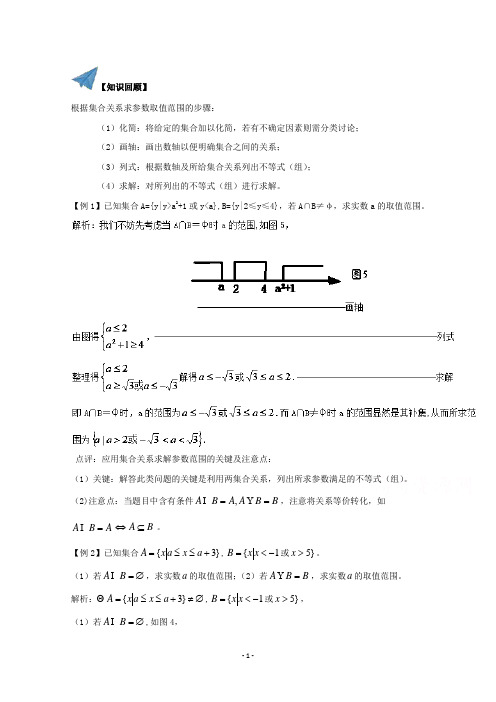 高中数学教师备课必备(集合)：专题10 集合中的参数问题 Word版含解析