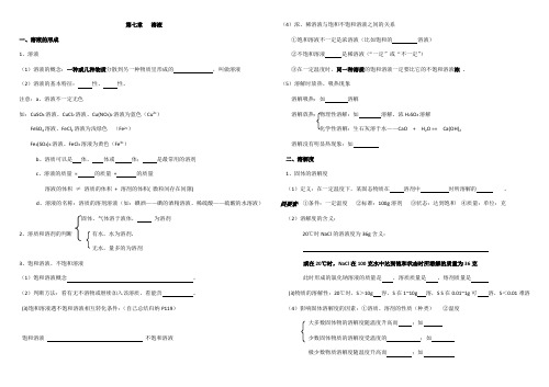 科粤版初中化学九下   第七章 溶液 知识点归纳   