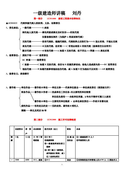 新：一级建造师展示稿