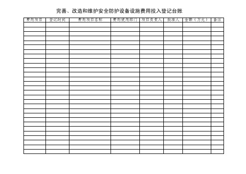 2.安全生产费用投入登记台账（后附财务票据复印件）