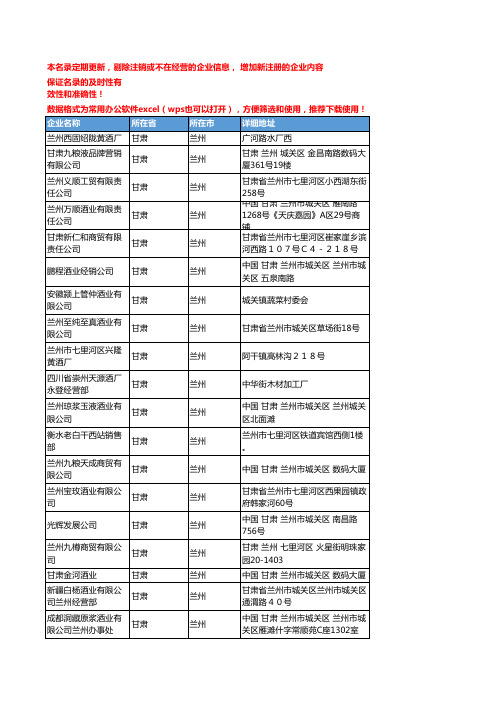 2020新版甘肃兰州白酒企业公司名录名单黄页联系方式大全89家