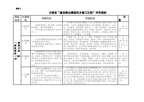 群众满意乡镇卫生院评价指标