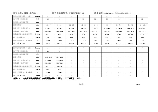 变频调试记录报告表