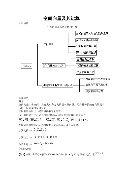 苏教版高中数学选修2-1空间向量及其运算教案