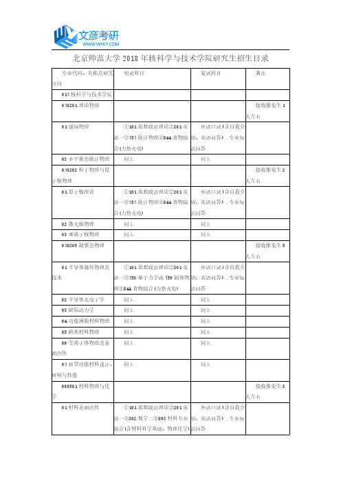 北京师范大学2018年核科学与技术学院研究生招生目录