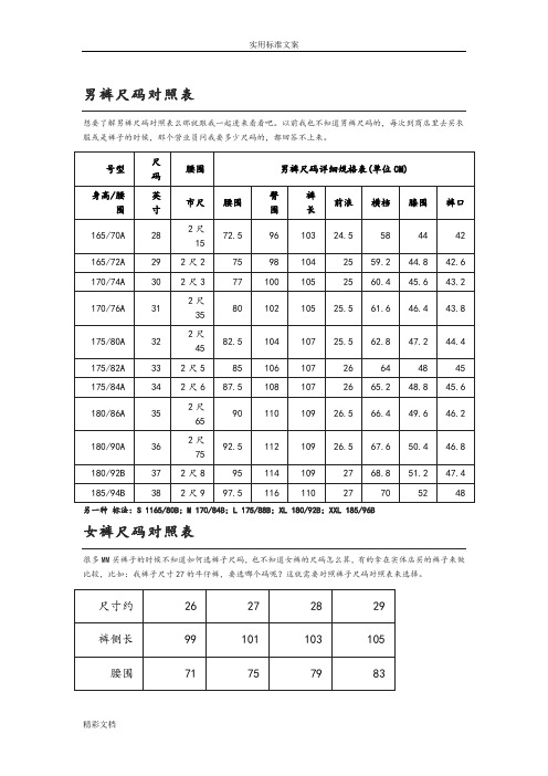 男裤尺码对照表