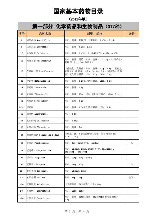 《国家基本药物目录》(2012年版)_EXCEL版本