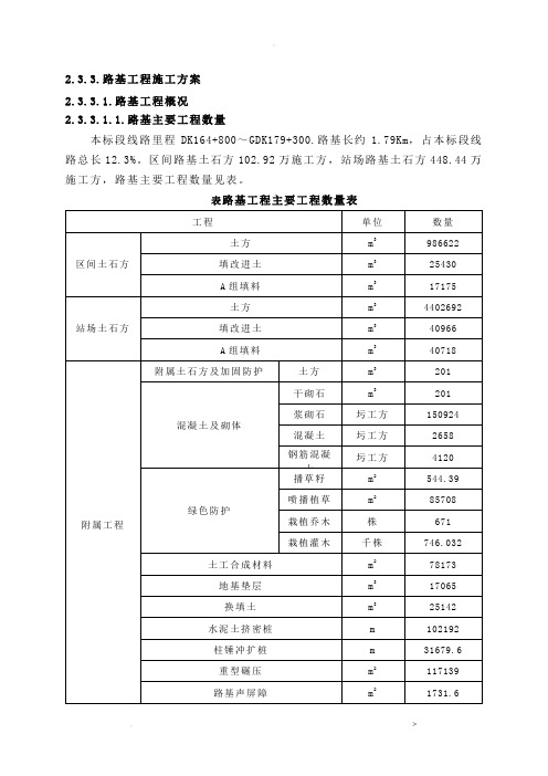 路基工程施工组织设计(完整版)