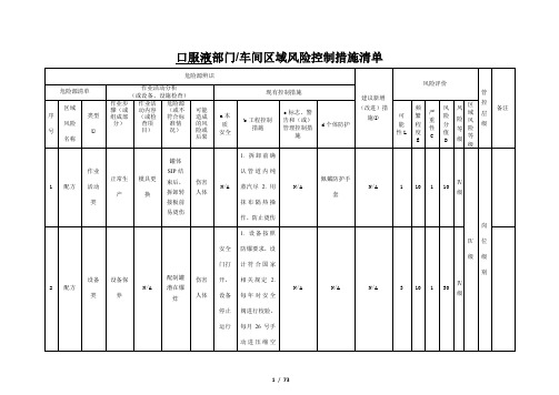 液体制药企业---危险源辨识与风险评价(风险控制措施)清单