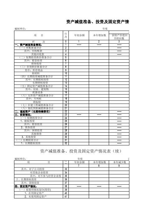 资产减值准备投资及固定资产情况表 表格 XLS格式 