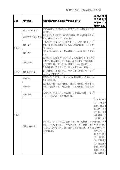 郑州市各个初中划片范围