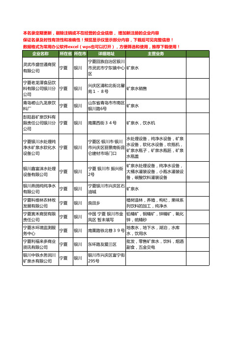 新版宁夏省银川矿泉水工商企业公司商家名录名单联系方式大全12家