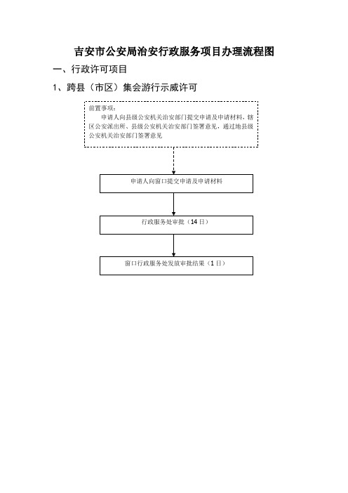 吉安市公安局治安行政服务项目办理流程图