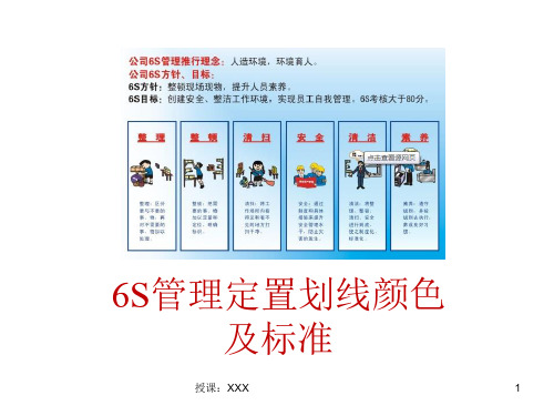 6S管理定置划线颜色及标准PPT课件