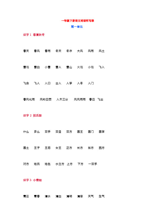 小学一年级下册语文各单元词语听写表