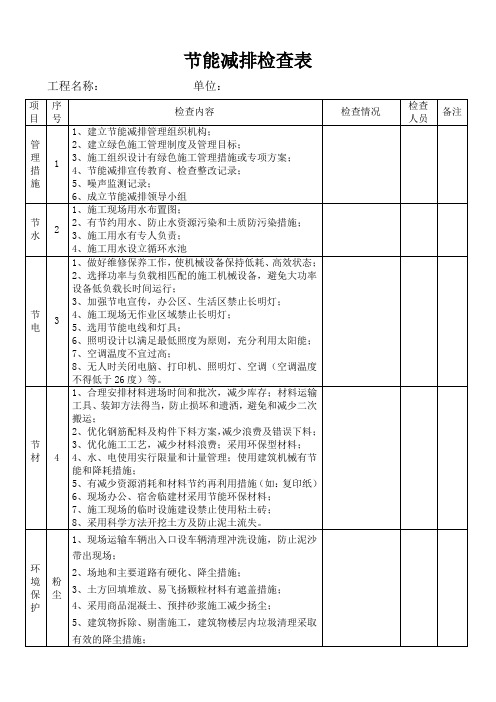 绿色施工节能减排项目检查表