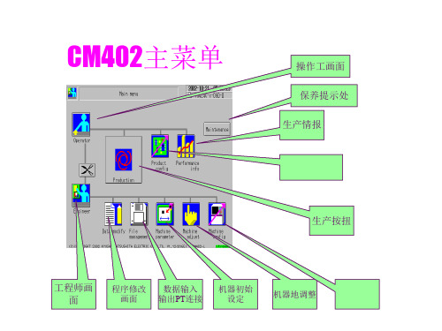 贴片机CM402操作面解