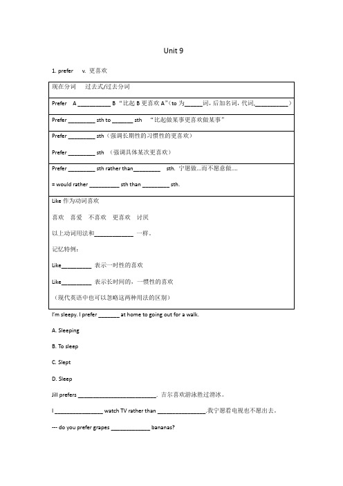 2020年中考英语人教版九年级全册unit9单词讲解