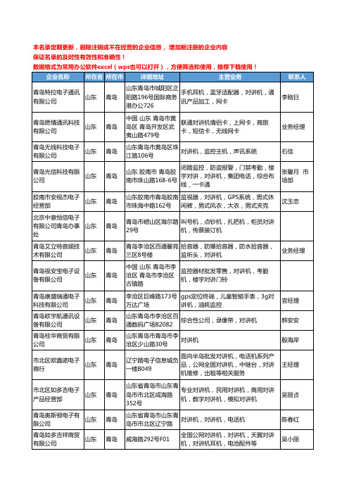 2020新版山东省青岛对讲机工商企业公司名录名单黄页大全41家