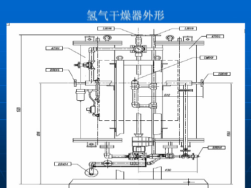 600MW机组氢气干燥器结构原理及检修