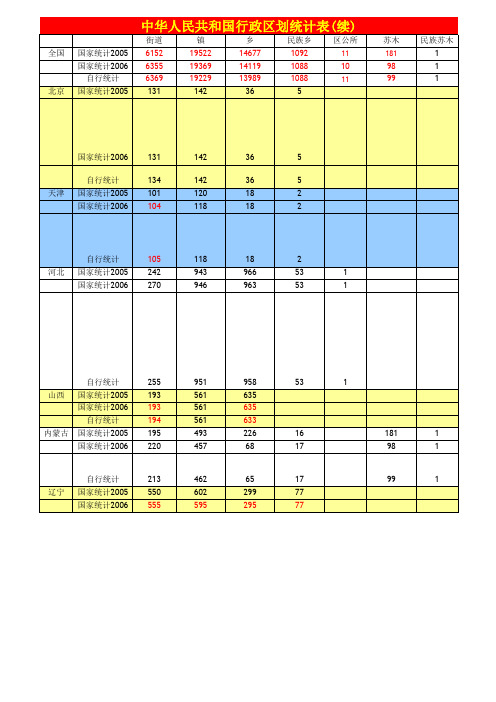 中华人民共和国行政区划简册2007版