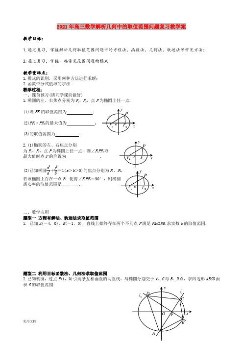 2021-2022年高三数学解析几何中的取值范围问题复习教学案