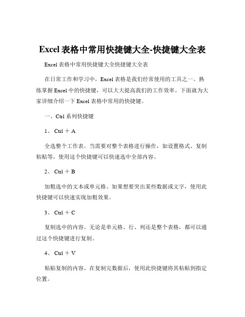 Excel表格中常用快捷键大全-快捷键大全表