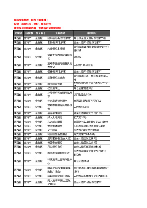 新版陕西省宝鸡市金台区厨卫电器企业公司商家户名录单联系方式地址大全85家