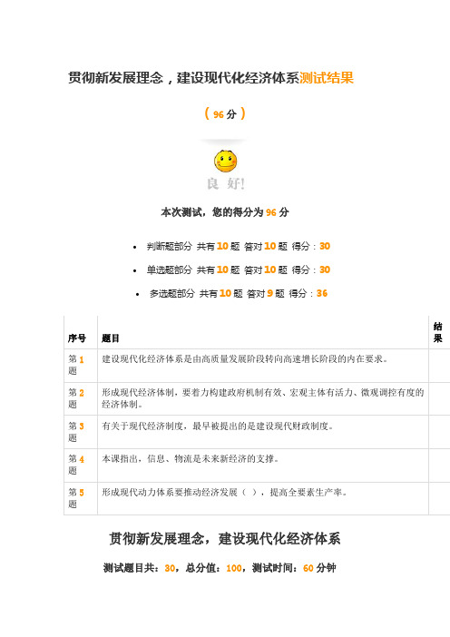 贯彻新发展理念,建设现代化经济体系测试结果(96分)