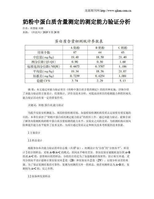 奶粉中蛋白质含量测定的测定能力验证分析