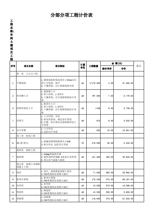 工厂车间土建项目工程成本预算造价报告