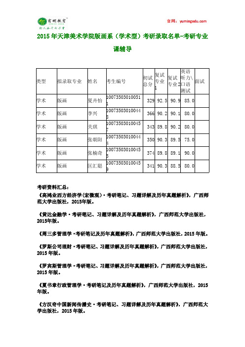 2015年天津美术学院版画系(学术型)考研录取名单-考研专业课辅导