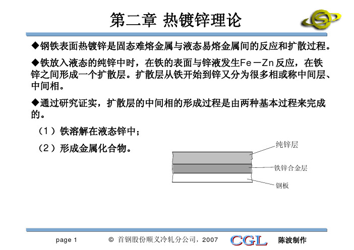 镀锌工艺培训(第二章)--19页-BD